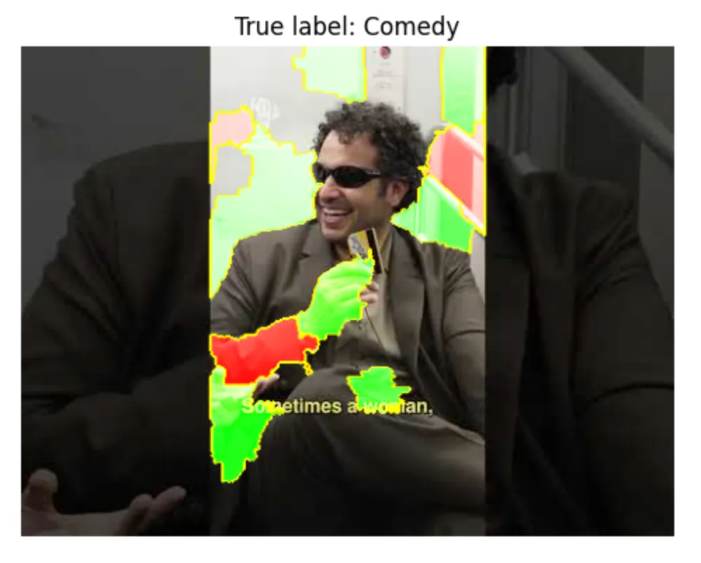 LIME explanation highlighting image regions used to classify a comedy thumbnail